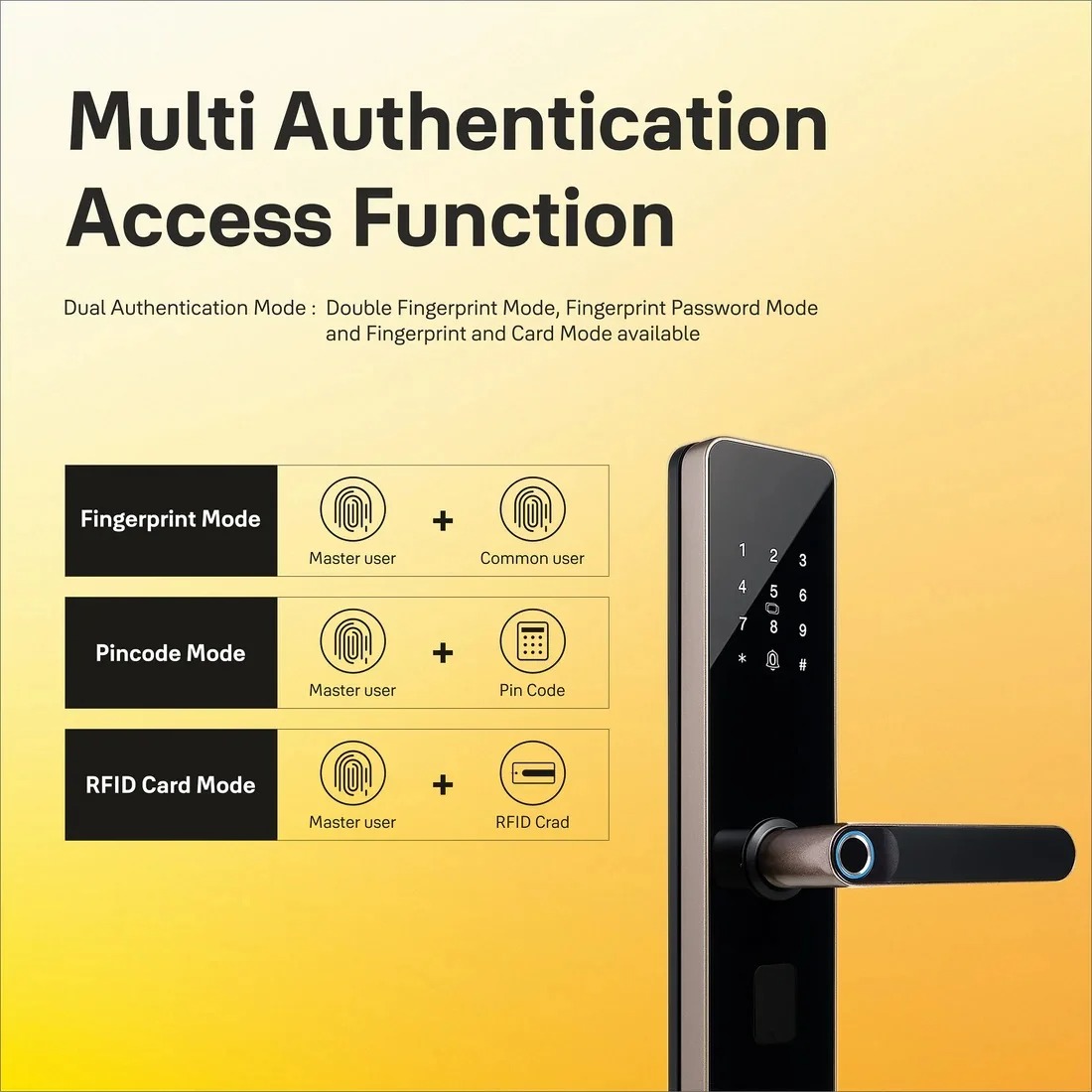 KHÓA VÂN TAY YALE YDME 100 NxT KHÓA VÂN TAY YALE YDME 100 NxT
